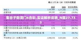 鬼谷子新澳门6合彩,实证解析说明_N版27.733