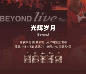 光辉岁月Beyond C调手机吉他谱分享