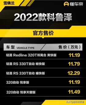 2022款雪佛兰科鲁泽上市，售价11.19-12.29万元，取消手动挡