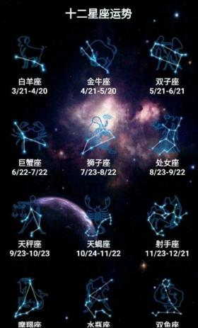 出生日期揭秘星座归属，快来查找你的星座！